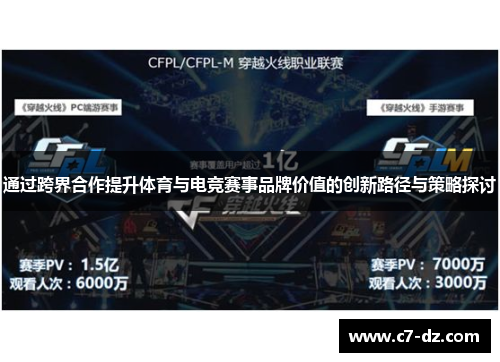 通过跨界合作提升体育与电竞赛事品牌价值的创新路径与策略探讨